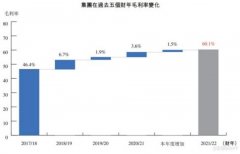 男孩适合卖的服装品牌排行榜(适合年轻男孩子的服装品牌)