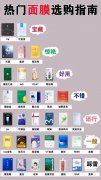 化妆品面膜品牌排行榜(面膜品牌排行榜前十名有哪些)