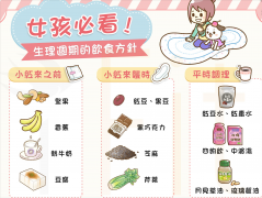 月经期减肥计划怎么办(减肥期间月经期怎么办)