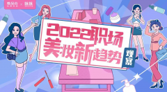 职场化妆品牌排行榜(排名前十的化妆品牌)