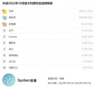 意大利超模化妆品牌排行榜(意大利护肤品排行榜)