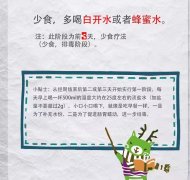 21天减肥法之后怎么办(21天减肥法第二天坚持不住了)