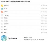 化妆品精油品牌排行榜(精油化妆品品牌有哪些)