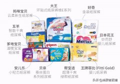 好用的化妆贴士品牌排行榜(十大好用化妆品牌排行榜)