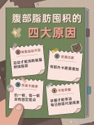 怎么瘦肌肉型大小腿(怎么瘦肌肉型大小腿图片)