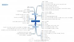 化妆品工厂品牌排行榜(化妆品工厂品牌排行榜大全)