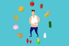 一日三餐怎么吃才能减肥(一日三餐怎么吃才能减肥快)