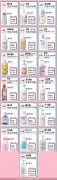 儿童化妆品品牌排行榜(儿童化妆品品牌哪个好)