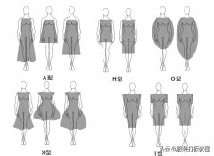 女性服装廓形设计理念是什么(女性服装廓形设计理念是什么)