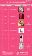 抖音化妆品品牌排行榜(抖音化妆品被评为抖品牌)