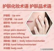 化妆品品牌排行榜英文(各大化妆品牌英文)