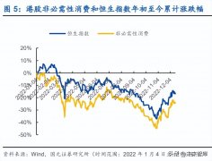 女性服装需求分析表(服装的需求分析)