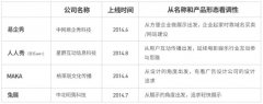 捷斯化妆品品牌排行榜(捷夫牌化妆品怎么样)