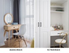 床边化妆柜推荐品牌排行榜(床边化妆柜推荐品牌排行榜新)