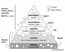 印巴女性服装的特点有哪些(印巴女性服装的特点有哪些图片)