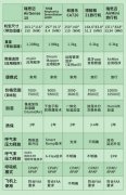 化妆家用耗材品牌排行榜(家用日用品品牌排行榜)