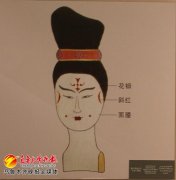 新疆口音化妆品牌排行榜(新疆有名的品牌)