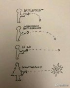 gta5线上女性骚服装(gta5线上女性好看的衣服)