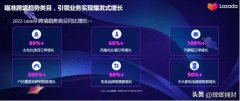 化妆品品牌女装排行榜(女生化妆品品牌大全)