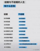 服装行业单身女性多吗(服装行业单身女性多吗)