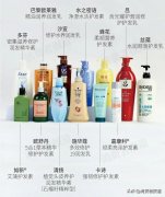 女用护发化妆品品牌排行榜(女用化妆品排行榜前十名)