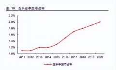 日系设计化妆品牌排行榜(日本化妆品牌排行)