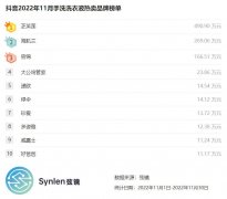 新款绿色化妆包品牌排行榜(包装绿色化妆品有哪些品牌)