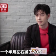 演员怎么减肥(演员如何减肥)