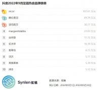 表演专用化妆镜品牌排行榜(表演专用化妆镜品牌排行榜)