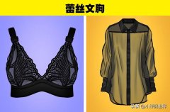 内衣算女性服装吗还是男性(内衣算不算服饰类)
