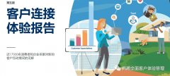 2010年化妆品牌排行榜