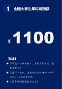 高校联名化妆品品牌排行榜(排名靠前的化妆品品牌)