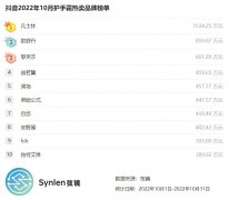 浪漫复古化妆镜品牌排行榜(化妆镜品牌排行榜前十名)