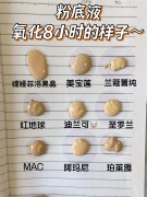 无粉底化妆品牌子排行榜(粉底品牌排名)