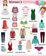 女性sw服装是什么(穿sw是什么)