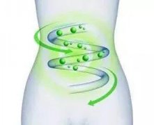 怎么样可以排清体内的毒素(如何排掉体内毒素)