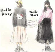 女性名字设计手绘服装店(服装店室内设计手绘)