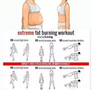 人鱼线怎么练图解(人鱼线要怎么练出来)