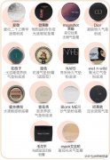 气垫化妆品牌排行榜(化妆气垫哪个牌子好)