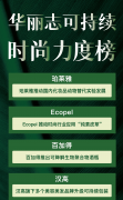 动物专用化妆品品牌排行榜(动物专用化妆品品牌排行榜前十名)