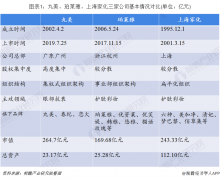 海洋化妆品品牌排行榜(海洋化妆品品牌排行榜前十)