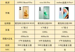 平价便携化妆品品牌排行榜(平价便携化妆品品牌排行榜)