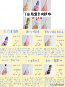 河南干皮化妆水排行榜品牌(干皮化妆水排行榜10强)