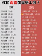 避雷国货化妆品品牌排行榜(避雷国货化妆品品牌排行榜前十名)