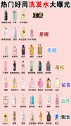 的国货化妆品牌排行榜(国货化妆品品牌十大排行)