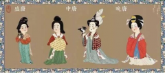 唐朝女性穿衣服装(唐朝女子穿衣)