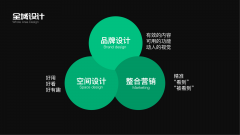 画册设计化妆品牌排行榜(化妆品画册设计素材)