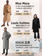 冬季女性单品服装品牌推荐(女生冬装品牌)