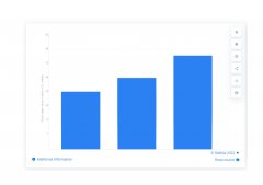 年轻女性服装市场分析(年轻女性服装市场分析论文)