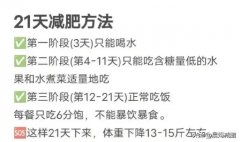 各种减肥方法大全(各种减肥方法大全图片)